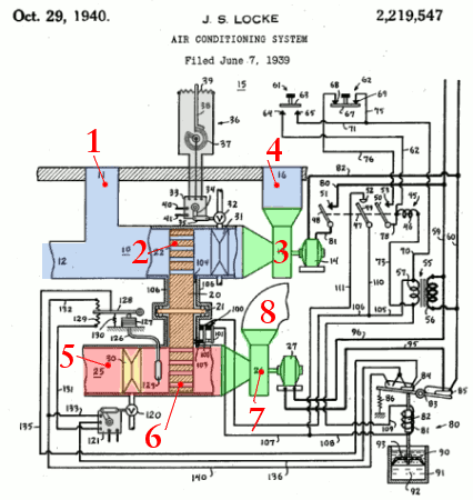1523341475415016.png 吸附式除濕機原理圖.png