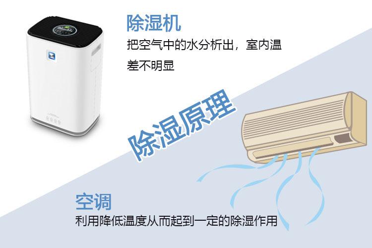 印刷廠加濕器,為印刷廠構(gòu)筑一道靜電防護(hù)墻