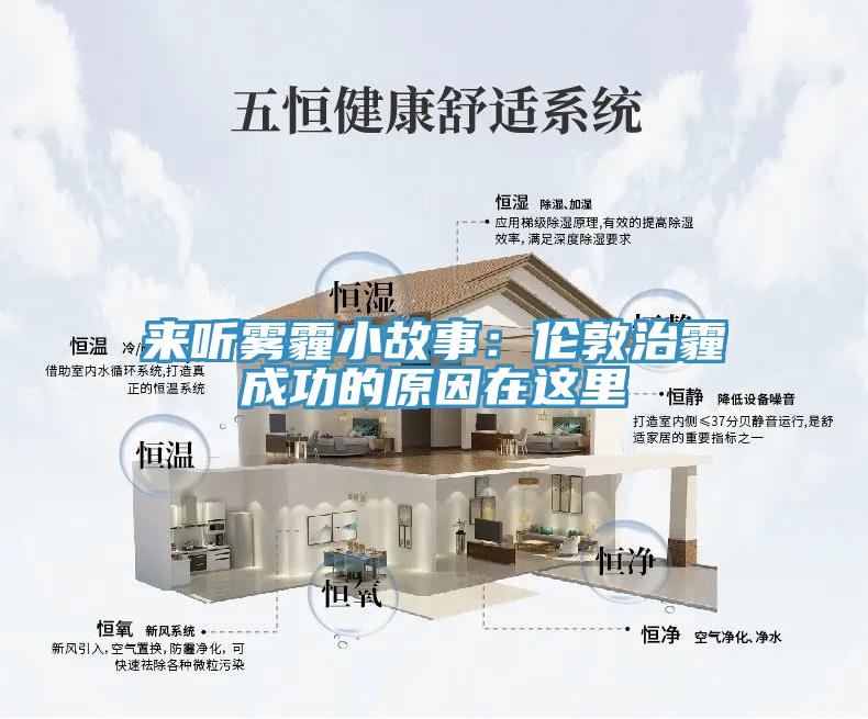 來聽霧霾小故事:倫敦治霾成功的原因在這里