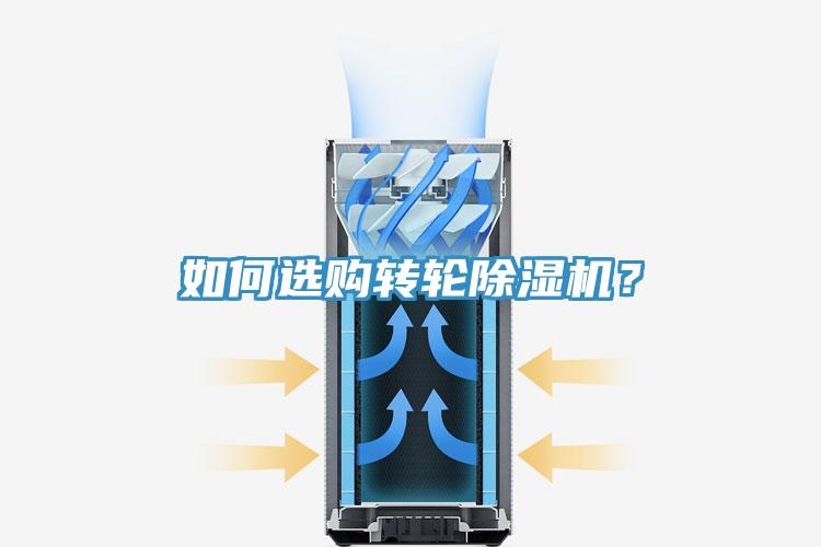 如何選購轉輪除濕機？
