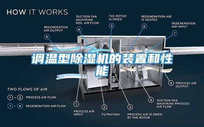 調(diào)溫型除濕機的裝置和性能