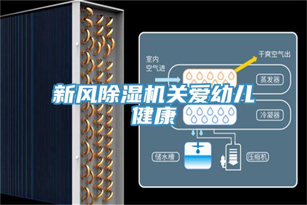 新風除濕機關愛幼兒健康