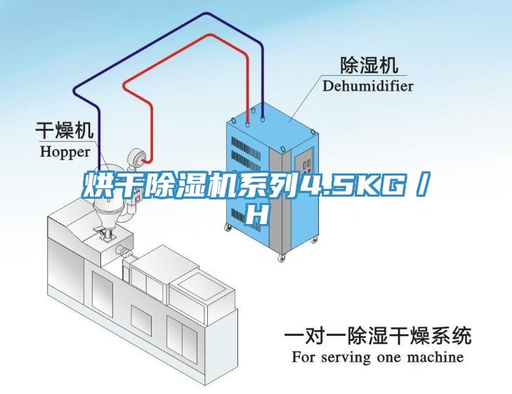 烘干除濕機系列4.5KG/H