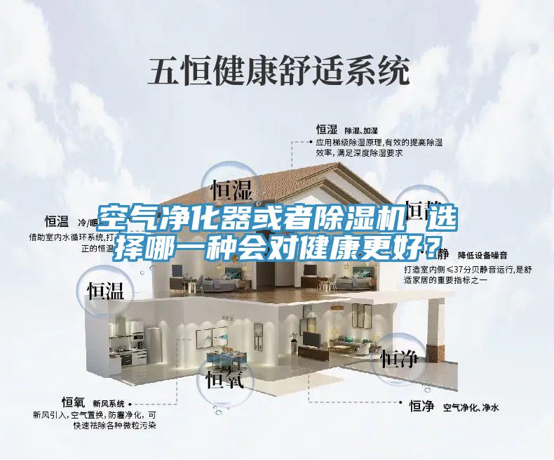 空氣凈化器或者除濕機 選擇哪一種會對健康更好？