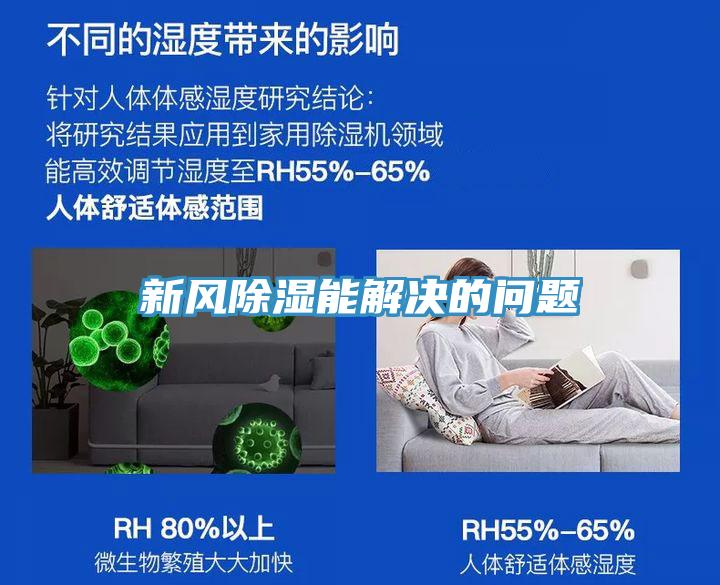 新風除濕能解決的問題