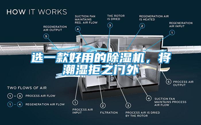 選一款好用的除濕機，將潮濕拒之門外