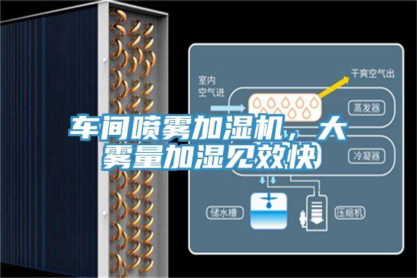 車間噴霧加濕機,大霧量加濕見效快