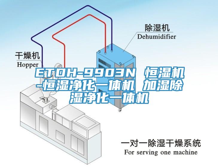 ETDH-9903N 恒濕機-恒濕凈化一體機 加濕除濕凈化一體機