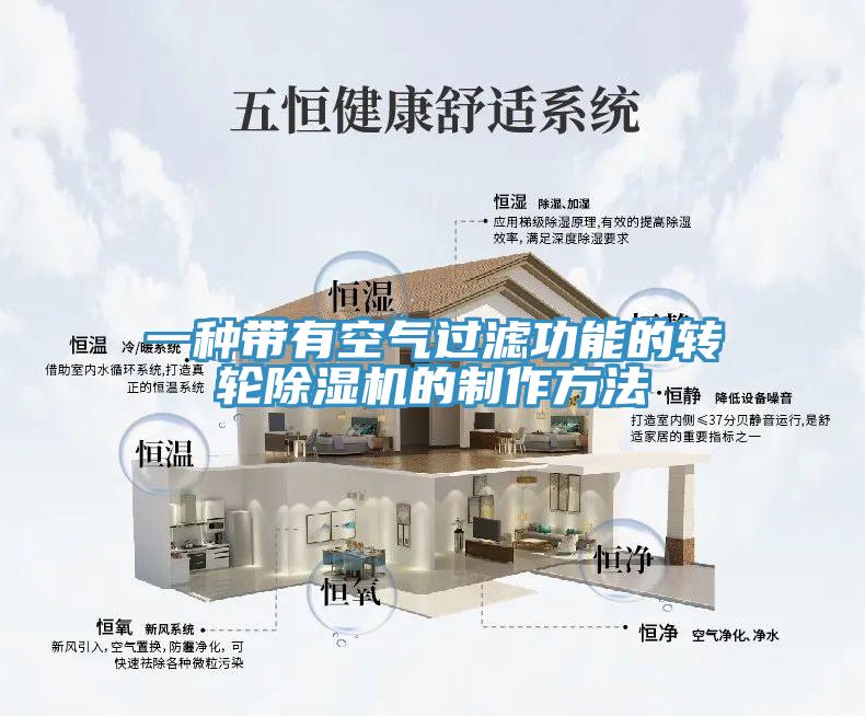 一種帶有空氣過濾功能的轉輪除濕機的制作方法