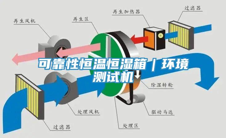 可靠性恒溫恒濕箱｜環境測試機