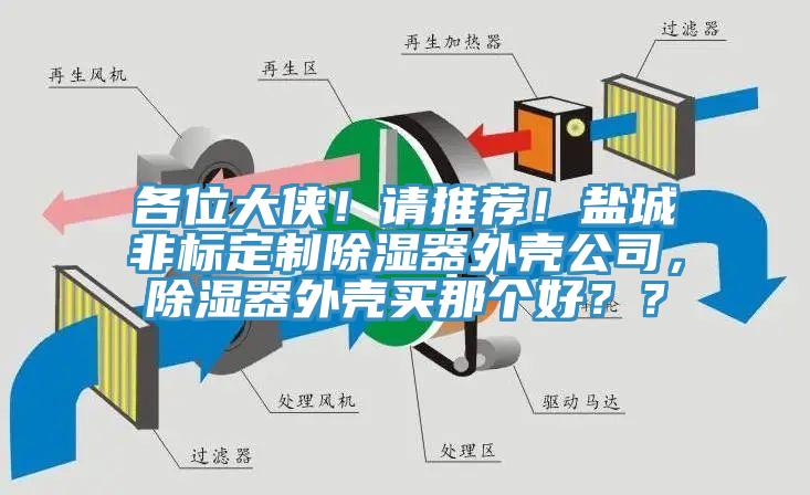 各位大俠!請(qǐng)推薦!鹽城非標(biāo)定制除濕器外殼公司,除濕器外殼買那個(gè)好??