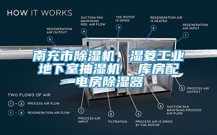 南充市除濕機，濕菱工業地下室抽濕機  庫房配電房除濕器