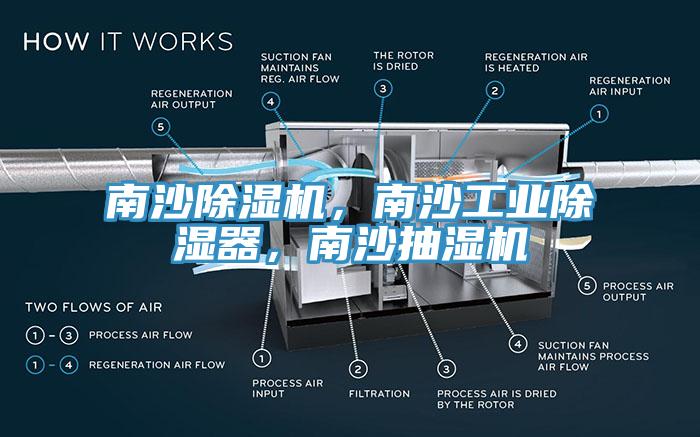 南沙除濕機(jī),南沙工業(yè)除濕器,南沙抽濕機(jī)