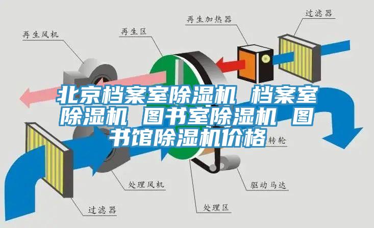北京檔案室除濕機 檔案室除濕機 圖書室除濕機 圖書館除濕機價格