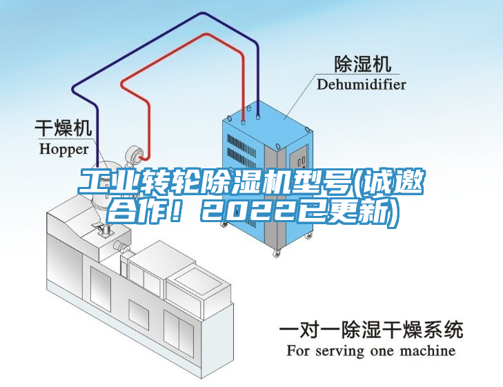 工業轉輪除濕機型號(誠邀合作！2022已更新)