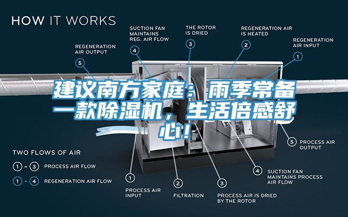 建議南方家庭：雨季常備一款除濕機(jī)，生活倍感舒心！