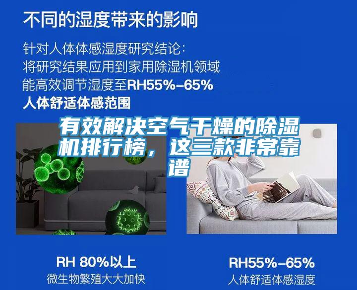 有效解決空氣干燥的除濕機排行榜,這三款非常靠譜