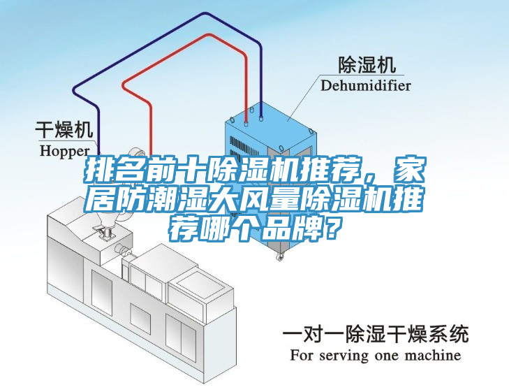 排名前十除濕機推薦,家居防潮濕大風量除濕機推薦哪個品牌?