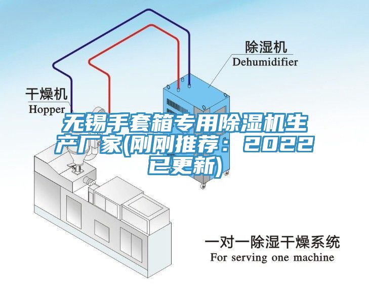 無錫手套箱專用除濕機生產廠家(剛剛推薦：2022已更新)