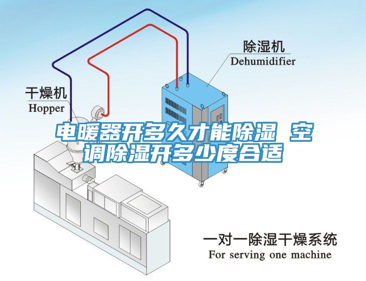 電暖器開多久才能除濕 空調除濕開多少度合適