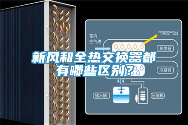 新風和全熱交換器都有哪些區(qū)別？