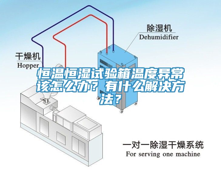 恒溫恒濕試驗箱溫度異常該怎么辦？有什么解決方法？