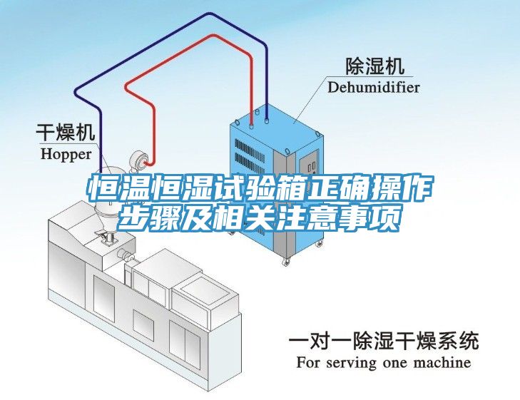 恒溫恒濕試驗箱正確操作步驟及相關注意事項