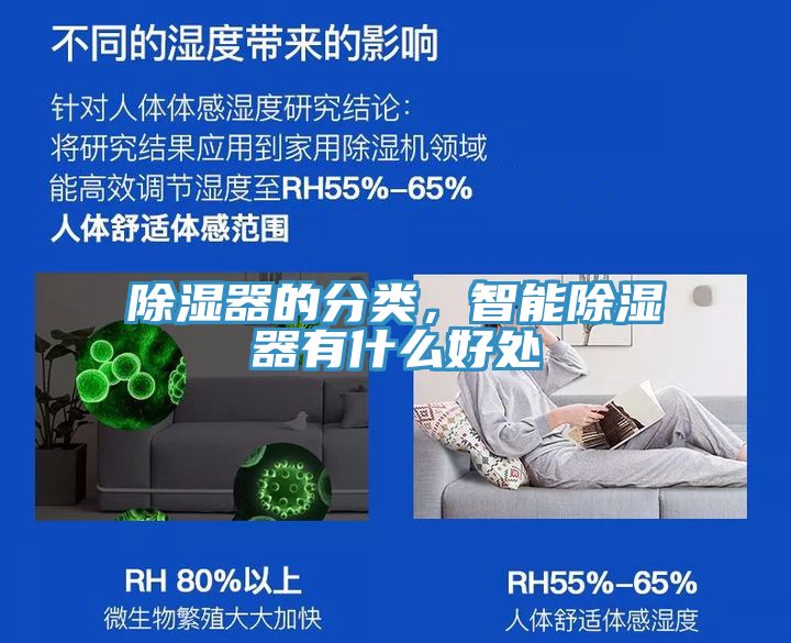 除濕器的分類，智能除濕器有什么好處
