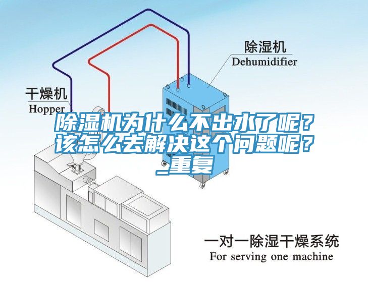 除濕機為什么不出水了呢?該怎么去解決這個問題呢?_重復