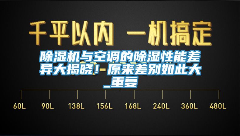 除濕機與空調的除濕性能差異大揭曉！原來差別如此大_重復