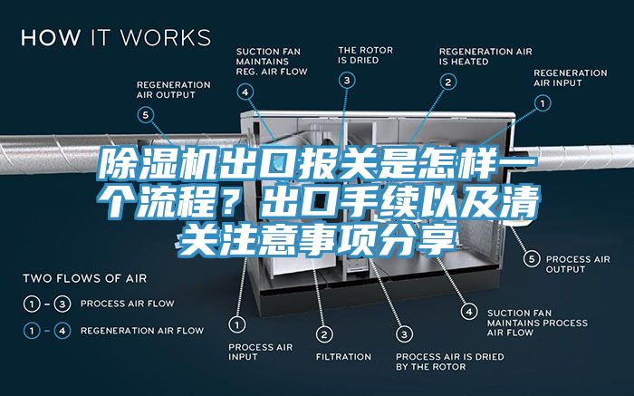 除濕機出口報關是怎樣一個流程？出口手續以及清關注意事項分享