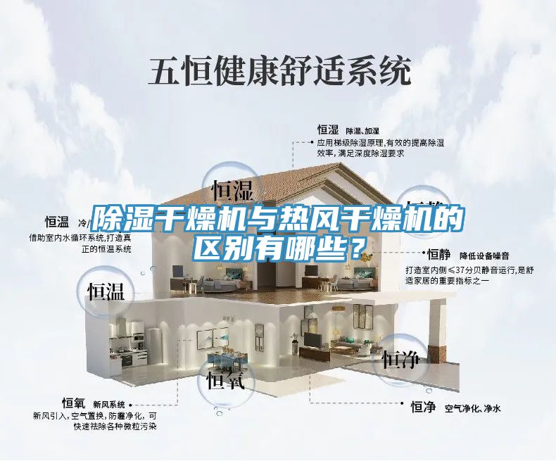 除濕干燥機與熱風干燥機的區(qū)別有哪些？