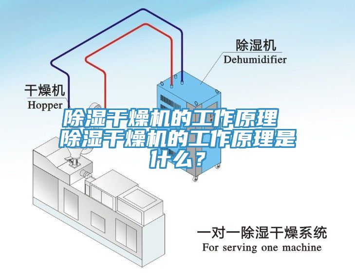 除濕干燥機的工作原理 除濕干燥機的工作原理是什么？