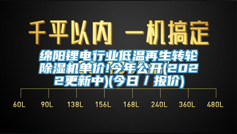 綿陽鋰電行業(yè)低溫再生轉(zhuǎn)輪除濕機(jī)單價(jià)!今年公開(2022更新中)(今日/報(bào)價(jià))