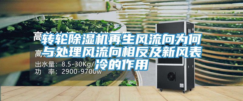 轉輪除濕機再生風流向為何與處理風流向相反及新風表冷的作用