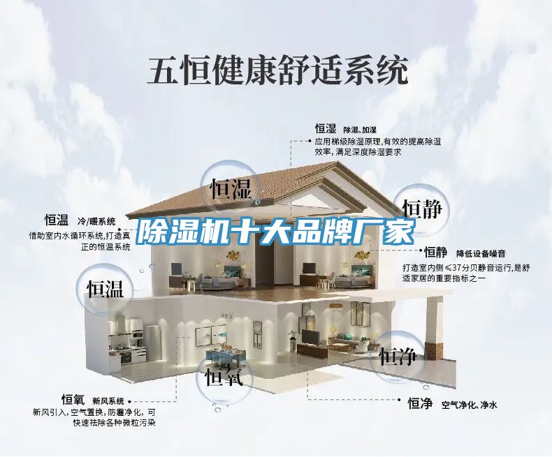 除濕機(jī)十大品牌廠家