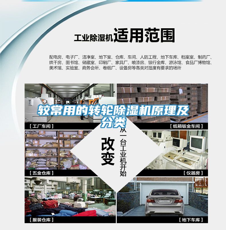較常用的轉輪除濕機原理及分類
